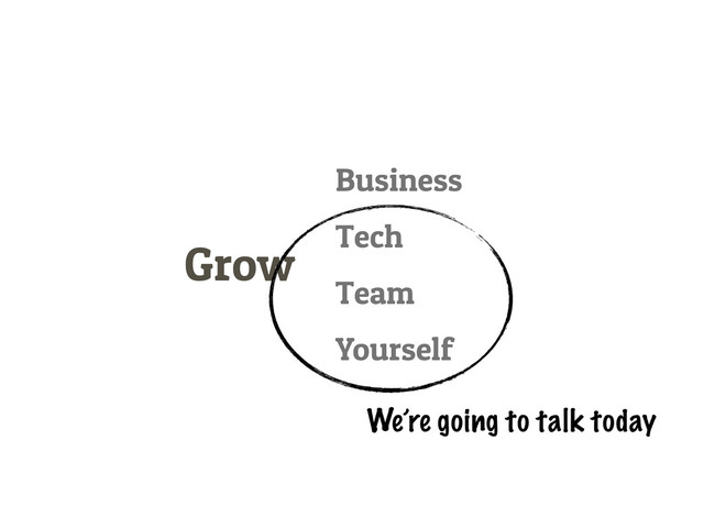 Grow
Business
Tech
Team
Yourself
We’re going to talk today
