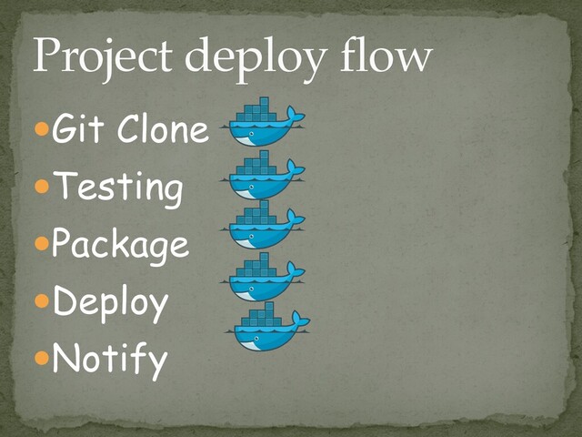 ●Git Clone


●Testing


●Package


●Deploy


●Notify
Project deploy flow
