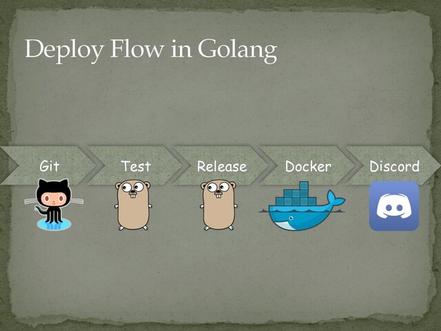 Git Test Release Docker Discord
Deploy Flow in Golang
