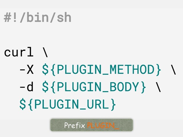 Prefix PLUGIN_
