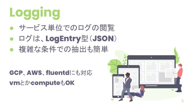 Logging
● サービス単位でのログの閲覧
● ログは、LogEntry型（JSON）
● 複雑な条件での抽出も簡単
GCP、AWS、fluentdにも対応
vmとかcomputeもOK
5
