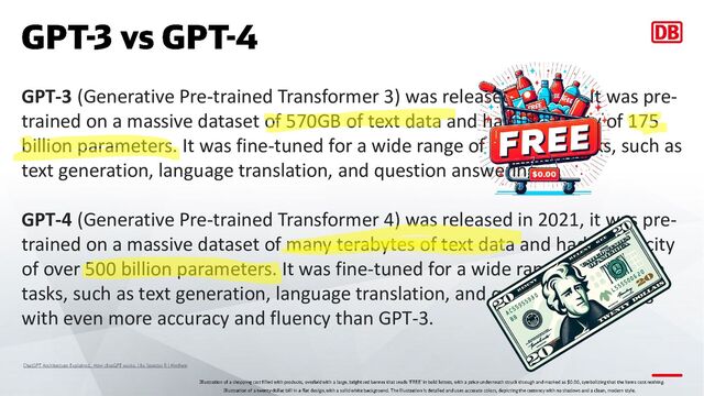 GPT-3 (Generative Pre-trained Transformer 3) was released in 2020. It was pre-
trained on a massive dataset of 570GB of text data and had a capacity of 175
billion parameters. It was fine-tuned for a wide range of language tasks, such as
text generation, language translation, and question answering.
GPT-4 (Generative Pre-trained Transformer 4) was released in 2021, it was pre-
trained on a massive dataset of many terabytes of text data and had a capacity
of over 500 billion parameters. It was fine-tuned for a wide range of language
tasks, such as text generation, language translation, and question answering
with even more accuracy and fluency than GPT-3.
