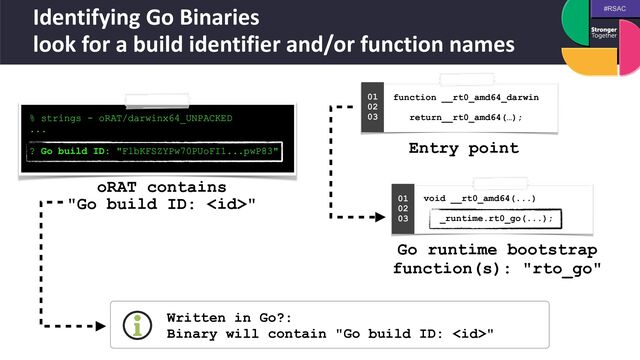 #RSAC
Identifying Go Binaries
 
look for a build identifier and/or function names
% strings - oRAT/darwinx64_UNPACKED
 
...
 
 
? Go build ID: "FlbKFSZYPw70PUoFI1...pwP83"
 
function __rt0_amd64_darwin
 
 
return__rt0_amd64(…);
01


02


03
 
void __rt0_amd64(...)
 
 
_runtime.rt0_go(...);
 
01


02


03
 
Written in Go?:
 
Binary will contain "Go build ID: "
oRAT contains
 
"Go build ID: "
Entry point
Go runtime bootstrap
 
function(s): "rto_go"
