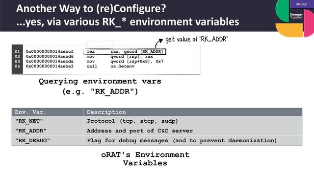 #RSAC
Another Way to (re)Configure?
 
...yes, via various RK_* environment variables
Env. Var. Description
"RK_NET" Protocol (tcp, stcp, sudp)
"RK_ADDR" Address and port of C&C server
"RK_DEBUG" Flag for debug messages (and to prevent daemonization)
oRAT's Environment
Variables
0x00000000014aebcf lea rax, qword [RK_ADDR]
 
0x00000000014aebd6 mov qword [rsp], rax
 
0x00000000014aebda mov qword [rsp+0x8], 0x7
 
0x00000000014aebe3 call os.Getenv
01


02


03


04


get value of "RK_ADDR"
Querying environment vars


(e.g. "RK_ADDR")
