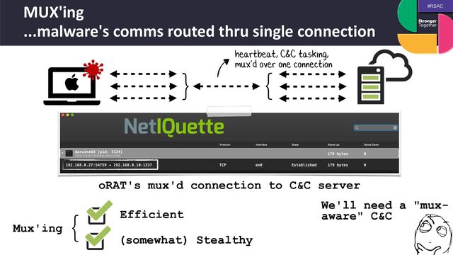 #RSAC
MUX'ing
 
...malware's comms routed thru single connection
}
}
Efficient
heartbeat, C&C tasking,
 
mux'd over one connection
(somewhat) Stealthy
oRAT's mux'd connection to C&C server
Mux'ing
}
We'll need a "mux-
aware" C&C

