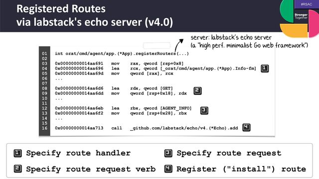 #RSAC
Registered Routes
 
via labstack's echo server (v4.0)
int orat/cmd/agent/app.(*App).registerRouters(...)
 
 
0x00000000014aa691 mov rax, qword [rsp+0x8]
 
0x00000000014aa696 lea rcx, qword [_orat/cmd/agent/app.(*App).Info-fm]
 
0x00000000014aa69d mov qword [rax], rcx
 
...
 
 
0x00000000014aa6d6 lea rdx, qword [GET]
0x00000000014aa6dd mov qword [rsp+0x18], rdx
 
...
 
 
0x00000000014aa6eb lea rbx, qword [AGENT_INFO]
 
0x00000000014aa6f2 mov qword [rsp+0x28], rbx
 
...
 
 
0x00000000014aa713 call _github.com/labstack/echo/v4.(*Echo).add
01


02


03


04
 
05


06


07


08


09


10


11


12


13


14


15


16


Specify route handler
Specify route request verb
Specify route request
server: labstack's echo server


(a "high perf. minimalist Go web framework")
Register ("install") route
