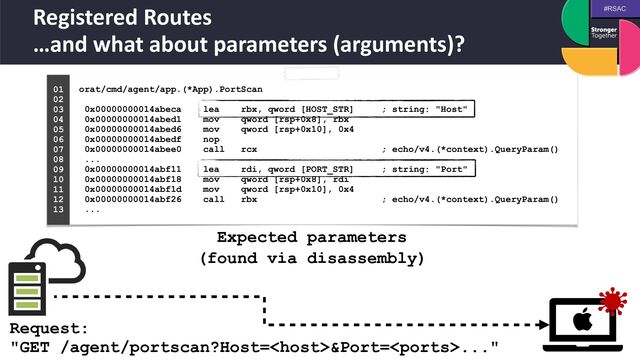#RSAC
Registered Routes
 
…and what about parameters (arguments)?
orat/cmd/agent/app.(*App).PortScan
 
 
0x00000000014abeca lea rbx, qword [HOST_STR] ; string: "Host"
 
0x00000000014abed1 mov qword [rsp+0x8], rbx
 
0x00000000014abed6 mov qword [rsp+0x10], 0x4
 
0x00000000014abedf nop
 
0x00000000014abee0 call rcx ; echo/v4.(*context).QueryParam()
 
...
 
0x00000000014abf11 lea rdi, qword [PORT_STR] ; string: "Port"
 
0x00000000014abf18 mov qword [rsp+0x8], rdi
 
0x00000000014abf1d mov qword [rsp+0x10], 0x4
 
0x00000000014abf26 call rbx ; echo/v4.(*context).QueryParam()
 
...
01


02


03


04
 
05


06


07


08


09


10


11


12


13


Request:
 
"GET /agent/portscan?Host=&Port=..."
Expected parameters


(found via disassembly)
