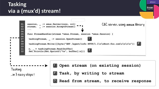 #RSAC
Tasking
 
via a (mux'd) stream!
session, _ := smux.Server(conn, nil)
 
stream, _ := session.AcceptStream()
 
...
 
 
func StreamHandler(stream *smux.Stream, session *smux.Session) {
 
 
taskingStream, _ := session.OpenStream()
 
 
taskingStream.Write([]byte("GET /agent/info HTTP/1.1\r\nHost:foo.com\r\n\r\n"))
 
 
n, _ = taskingStream.Read(buffer)
 
fmt.Println(fmt.Sprintf("%s", buffer[:n]))
 
01


02


03


04
 
05


06


07


08


09


10


11


12


Open stream (on existing session)
Read from stream, to receive response
Task, by writing to stream
Tasking


...in 3 easy steps !
C&C server, using smux library
