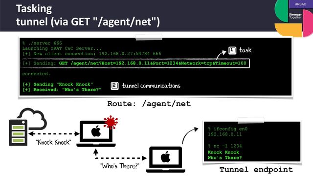 #RSAC
Tasking
 
tunnel (via GET "/agent/net")
% ./server 666


Launching oRAT C&C Server...


[+] New client connection: 192.168.0.27:54784 666
 
[+] Sending: GET /agent/net?Host=192.168.0.11&Port=1234&Network=tcp&Timeout=100


connected.


[+] Sending "Knock Knock"


[+] Received: "Who's There?"
task
% ifconfig en0
 
192.168.0.11
 
% nc -l 1234


Knock Knock
 
Who's There?
"Knock Knock"
"Who's There?" Tunnel endpoint
Route: /agent/net
tunnel communications
