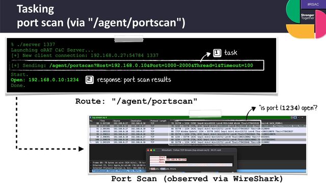 #RSAC
Tasking
 
port scan (via "/agent/portscan")
% ./server 1337


Launching oRAT C&C Server...


[+] New client connection: 192.168.0.27:54784 1337
 
[+] Sending: /agent/portscan?Host=192.168.0.10&Port=1000-2000&Thread=1&Timeout=100
 
 
Start.


Open: 192.168.0.10:1234


Done.
Port Scan (observed via WireShark)
Route: "/agent/portscan"
task
response: port scan results
"is port (1234) open"?

