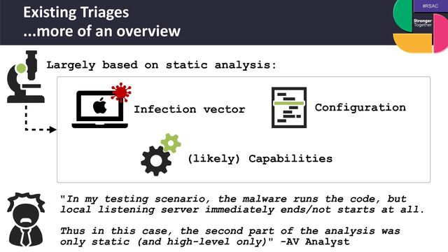 #RSAC
Existing Triages


...more of an overview
Infection vector
Largely based on static analysis:
(likely) Capabilities
"In my testing scenario, the malware runs the code, but
local listening server immediately ends/not starts at all.
 
 
Thus in this case, the second part of the analysis was
only static (and high-level only)" -AV Analyst
Configuration
