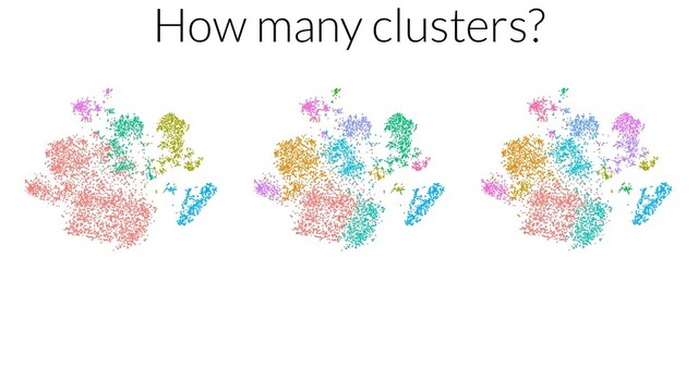 How many clusters?
