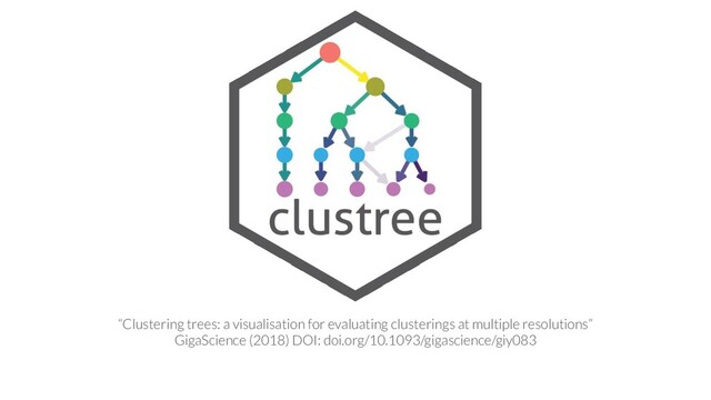 “Clustering trees: a visualisation for evaluating clusterings at multiple resolutions”
GigaScience (2018) DOI: doi.org/10.1093/gigascience/giy083
