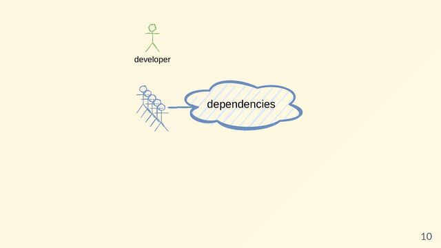 developer
dependencies
10
