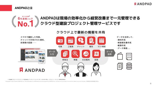 6
ANDPADは現場の効率化から経営改善まで一元管理できる
クラウド型建設プロジェクト管理サービスです
※
※『建設業マネジメントクラウドサービス市場の動向とベンダシェア（ミックITリポート2023年10月号）』(デロイト トーマツ ミック経済研究所調べ)
Copyright © 2020 Present ANDPAD inc. This information is confidential and was prepared by ANDPAD Inc. for the use of our client. It is not to be relied on by and 3rd party. 無断転載・無断複製の禁止
ANDPADとは
