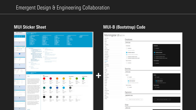 Emergent Design & Engineering Collaboration
MUI-B (Bootstrap) Code
MUI Sticker Sheet
+
