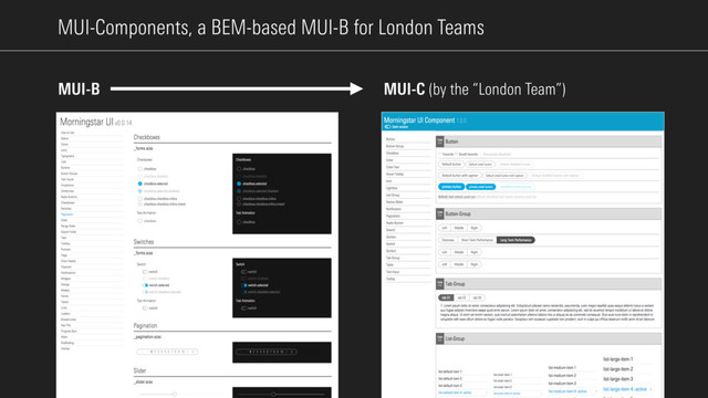 MUI-Components, a BEM-based MUI-B for London Teams
MUI-B MUI-C (by the “London Team”)
