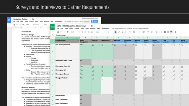 Surveys and Interviews to Gather Requirements

