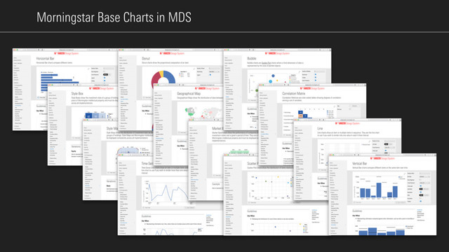 Morningstar Base Charts in MDS
