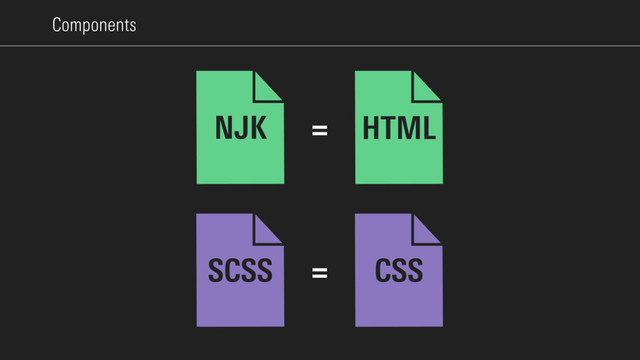Components
NJK =
SCSS = CSS
HTML
