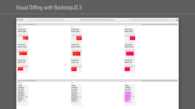 Visual Diﬃng with BackstopJS 3
