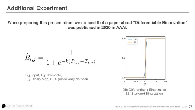 27
Additional Experiment
After Aberration Correction
When preparing this presentation, we noticed that a paper about "Differentiable Binarization"
was published in 2020 in AAAI.
Pi,j: Input, Ti,j: Threshold,
Bi,j: Binary Map, k: 50 (empirically derived)
DB: Differentiable Binarization
SB: Standard Binarization
Liao et al. "Real-time Scene Text Detection with Differentiable Binarization". 2020.
