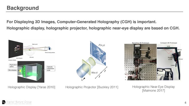 4
Background
After Aberration Correction
For Displaying 3D Images, Computer-Generated Holography (CGH) is important.
Holographic display, holographic projector, holographic near-eye display are based on CGH.
Holographic Display [Yaras 2010] Holographic Projector [Buckley 2011] Holographic Near-Eye Display
[Maimone 2017]
