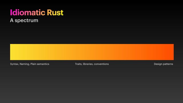 Idiomatic Rust
A spectrum
Syntax, Naming, Plain semantics Traits, libraries, conventions Design patterns
