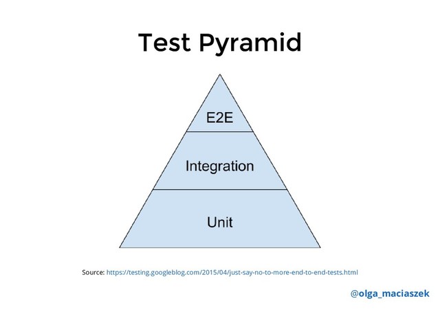 @olga_maciaszek
Source: https://testing.googleblog.com/2015/04/just-say-no-to-more-end-to-end-tests.html
Test Pyramid
Test Pyramid
