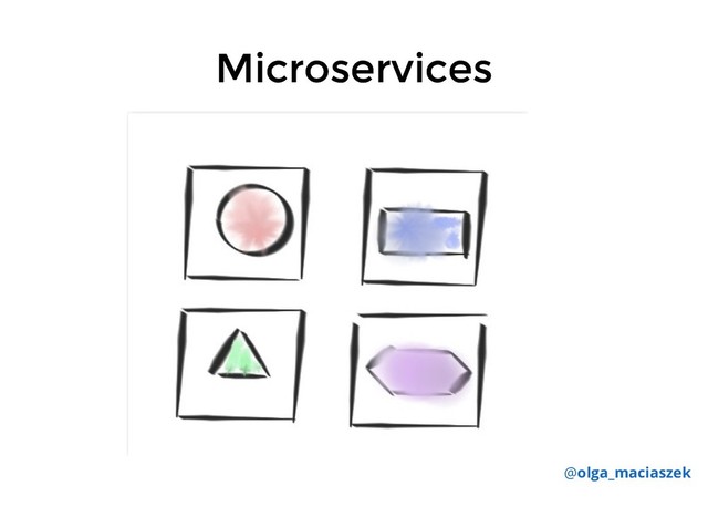 Microservices
Microservices
@olga_maciaszek
