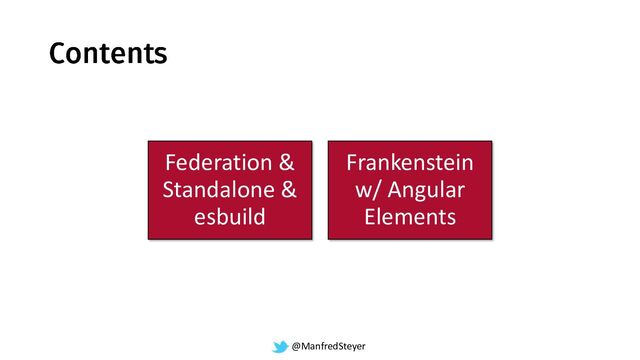 @ManfredSteyer
Federation &
Standalone &
esbuild
Frankenstein
w/ Angular
Elements
