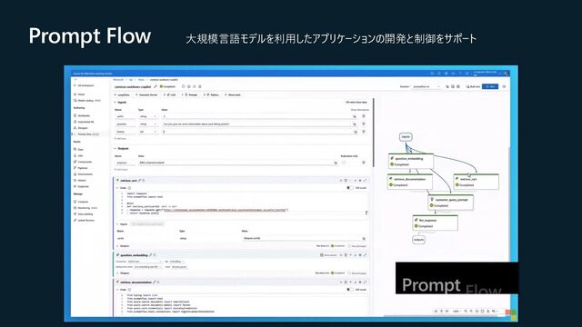 Prompt Flow 大規模言語モデルを利用したアプリケーションの開発と制御をサポート
