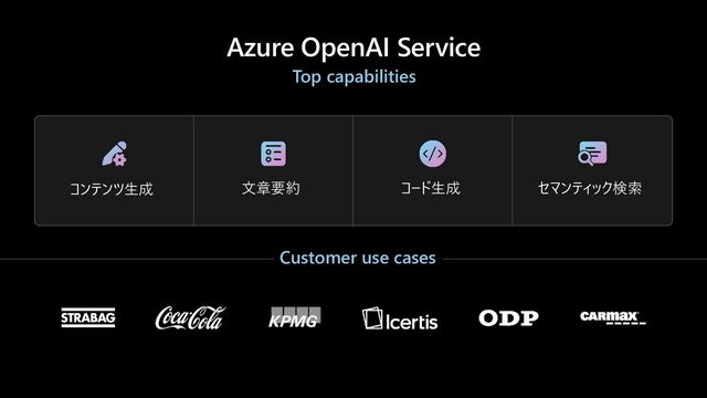 Azure OpenAI Service
Top capabilities
コンテンツ生成 文章要約 コード生成 セマンティック検索
Customer use cases
