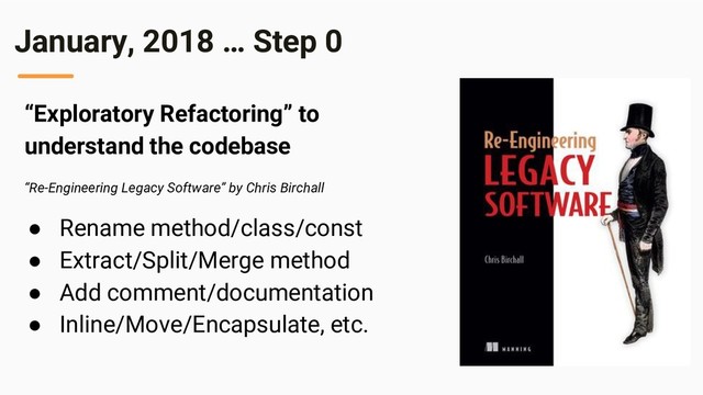 January, 2018 … Step 0
“Exploratory Refactoring” to
understand the codebase
“Re-Engineering Legacy Software” by Chris Birchall
● Rename method/class/const
● Extract/Split/Merge method
● Add comment/documentation
● Inline/Move/Encapsulate, etc.
