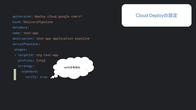 Cloud Deployの設定
apiVersion: deploy.cloud.google.com/v1
kind: DeliveryPipeline
metadata:
name: test-app
description: test-app application pipeline
serialPipeline:
stages:
- targetId: stg-test-app
profiles: [stg]
strategy:
standard:
verify: true
verifyを有効化
