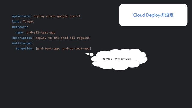 Cloud Deployの設定
apiVersion: deploy.cloud.google.com/v1
kind: Target
metadata:
name: prd-all-test-app
description: deploy to the prod all regions
multiTarget:
targetIds: [prd-test-app, prd-us-test-app]
複数のターゲットにデプロイ
