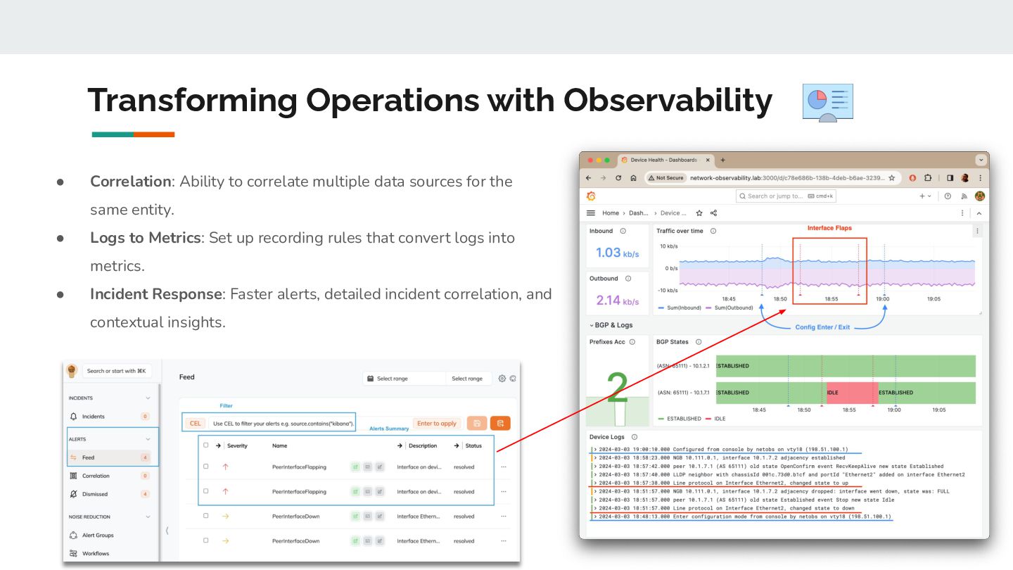 Modern Network Observability - Speaker Deck