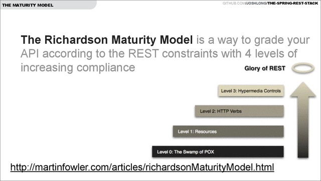GITHUB.COM/JOSHLONG/THE-SPRING-REST-STACK
THE MATURITY MODEL
The Richardson Maturity Model is a way to grade your
API according to the REST constraints with 4 levels of
increasing compliance
!
http://martinfowler.com/articles/richardsonMaturityModel.html
