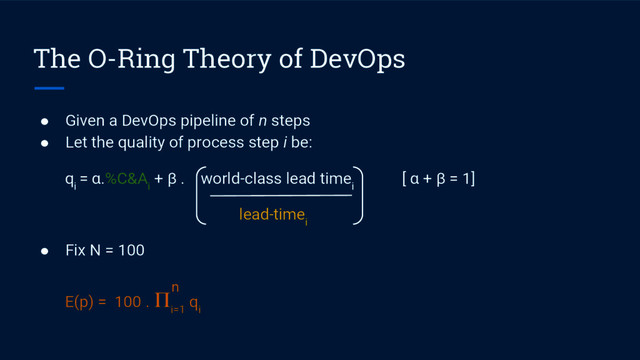 The O-Ring Theory of DevOps
● Given a DevOps pipeline of n steps
● Let the quality of process step i be:
q
i
= α.%C&A
i
+ β . world-class lead time
i
[ α + β = 1]
lead-time
i
● Fix N = 100
E(p) = 100 .
ᴨ
i=1
q
i
n
