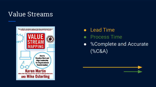 Value Streams
● Lead Time
● Process Time
● %Complete and Accurate
(%C&A)
