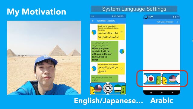 My Motivation

English/Japanese…
4ZTUFN-BOHVBHF4FUUJOHT
Arabic
