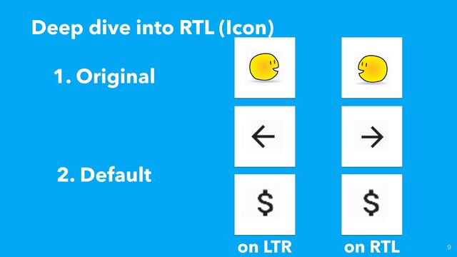 Deep dive into RTL (Icon)

2. Default
1. Original
on LTR on RTL
