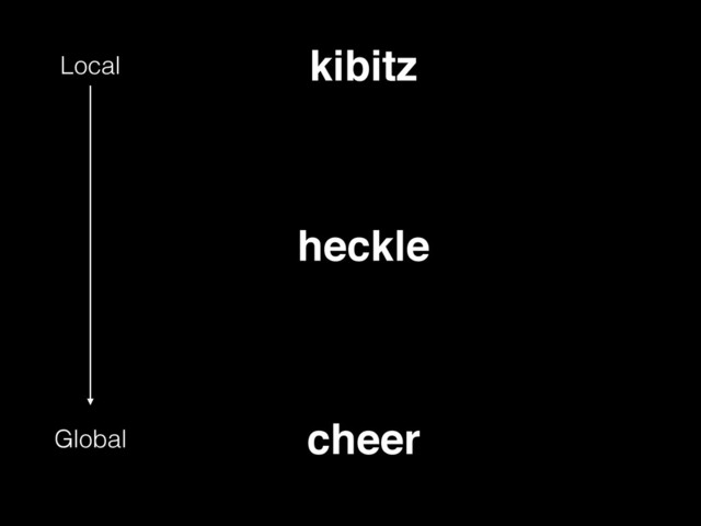 Local
Global
kibitz
heckle
cheer
