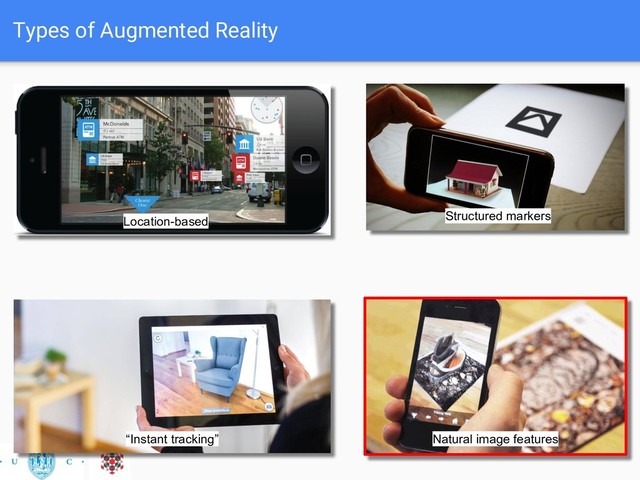 Types of Augmented Reality
Location-based Structured markers
“Instant tracking” Natural image features
