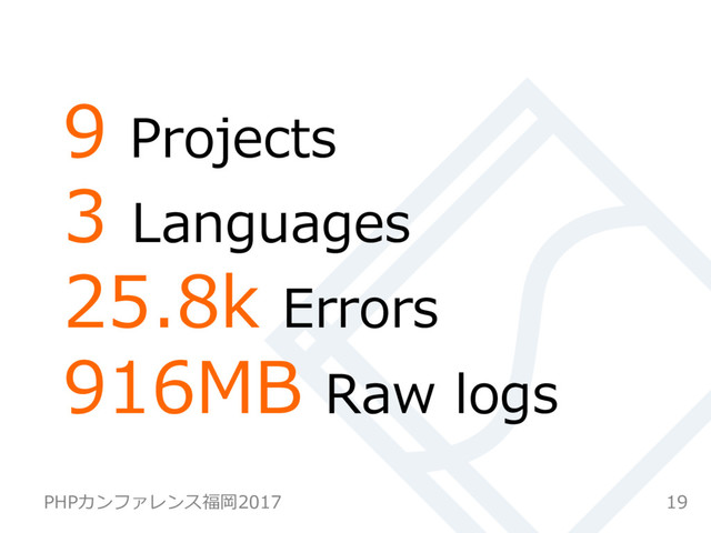 9 Projects
3 Languages
25.8k Errors
916MB Raw logs
19
PHPカンファレンス福岡2017
