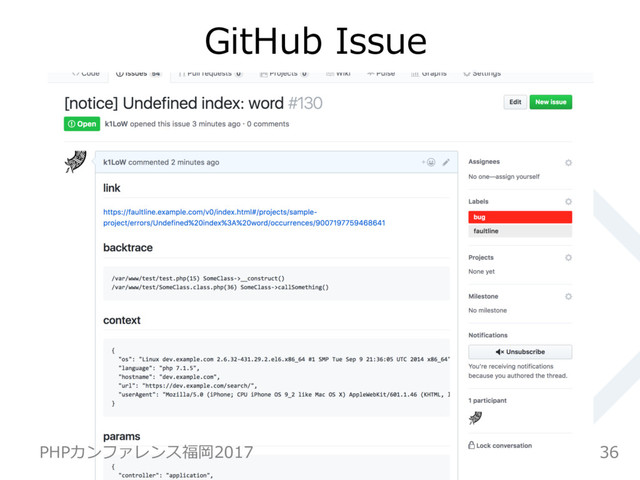 GitHub Issue
36
PHPカンファレンス福岡2017
