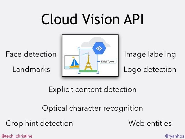 @tech_christine @ryanhos
Cloud Vision API
Landmarks
Face detection Image labeling
Optical character recognition
Explicit content detection
Logo detection
Web entities
Crop hint detection
