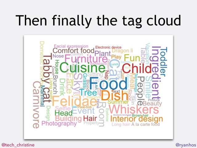 @tech_christine @ryanhos
Then finally the tag cloud
