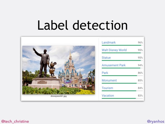 @tech_christine @ryanhos
Label detection
