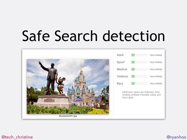 @tech_christine @ryanhos
Safe Search detection
